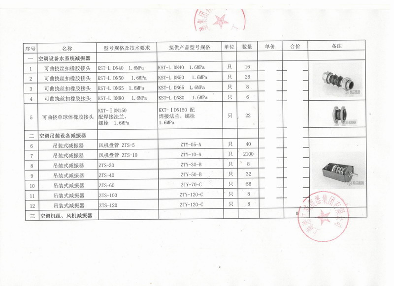 【出口】赞比亚客户采购草莓成人在线视频吊装式减震器*批 上海港出