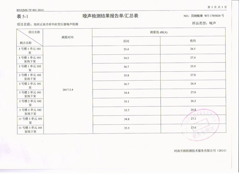 【郑州书香华府】地下室变压器噪音振动治理用草莓视频免费观看污