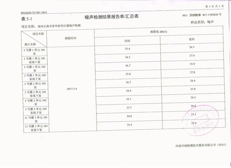 【郑州书香华府】地下室变压器噪音振动治理用草莓视频免费观看污